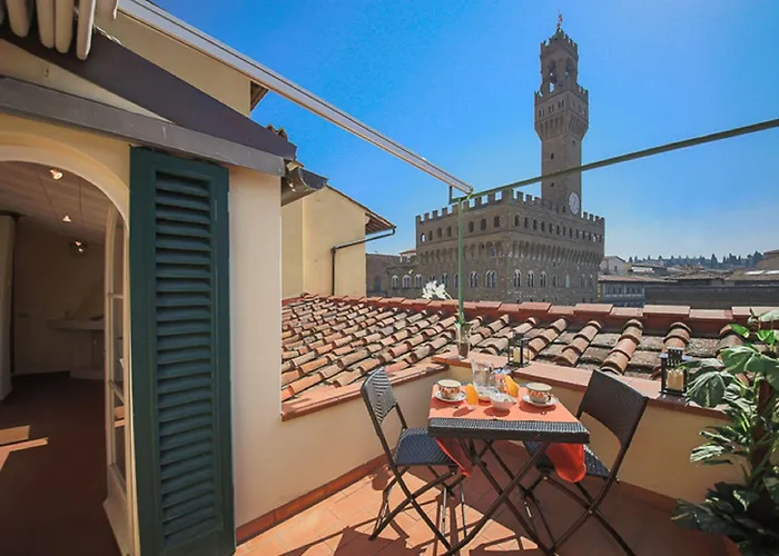 Piazza Signoria Terrace *